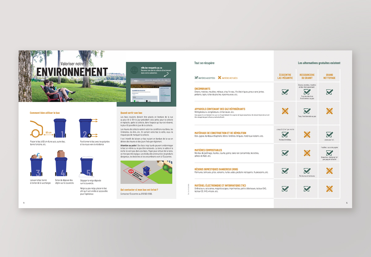 Page 10 du guide de gestion des matières résiduelles